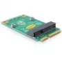 Placas de interface/adaptadores DeLOCK MiniPCIe Half/Full