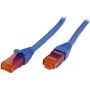 ROLINE - cabo de patch - RJ-45 (M) para RJ-45 (M) - 2 m - UTP - CAT 6 - isento de halogéneos, moldado, entrançado - azul (21.15.2542)