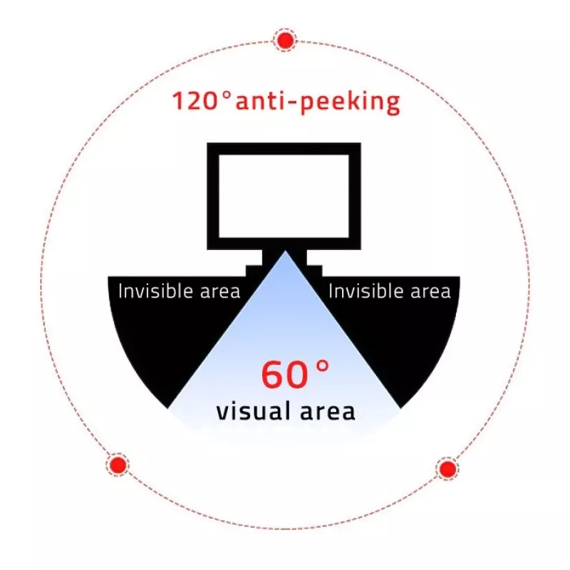 Filtro de privacidade Qoltec GDPR para MacBook Air 13 6 magnético proteção ocular (13.60, 16:9), película protetora para portátil