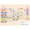 Voll verplant - bloco adicional Japão, jogo de tabuleiro