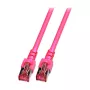 EFB-Elektronik cabo de rede RJ45 Cat.6 S/FTP LSZH magenta 0,5m fabricante: EFB Elektronik (K5519.0,5)