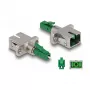 Acoplador híbrido de fibra ótica DeLOCK LC simplex conector macho para conector fêmea SC simplex verde