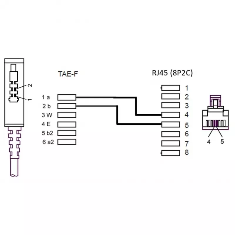 Wentronic Goobay - Cabo telefónico - TAE-F (M) - RJ-45 (M) - 15 m - preto (51236)