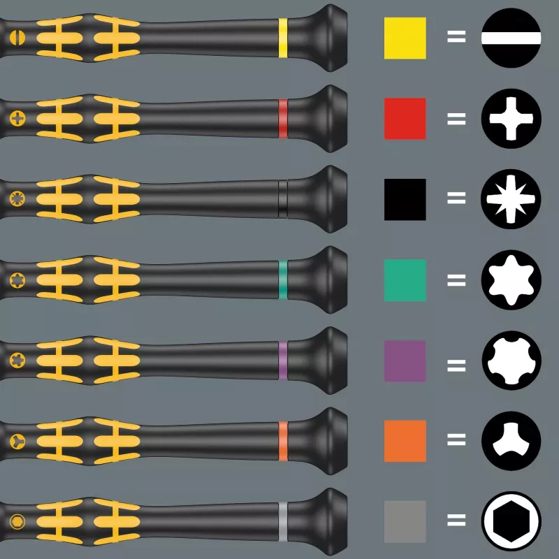 Wera Kraftform Micro ESD Big Pack 1 conjunto de chaves de fendas (25 un.)