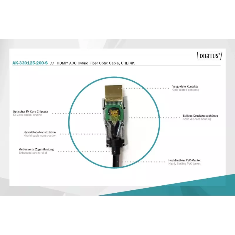 Cabo de fibra ótica híbrida HDMI AOC Digitus AK-330125-200-S