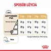Comida seca Royal Canin Pomeranian Adult 3 kg – fórmula para raças pequenas para pomerânias adultos