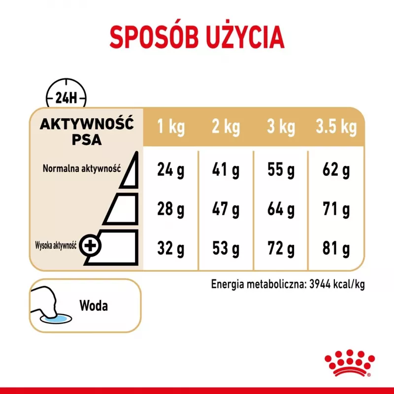 Comida seca Royal Canin Pomeranian Adult 3 kg – fórmula para raças pequenas para pomerânias adultos