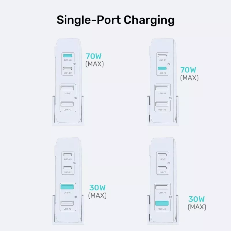 Carregador de mesa Unitek P1228AWH01-EU 70W 2×USB-A 2×USB-C