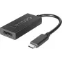 Cabo USB-C para DisplayPort para sistemas