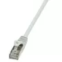 LogiLink CP1102D Cabo de rede RJ45, cabo de rede CAT 5e SF/UTP 15,00 m cinzento 1 unid.