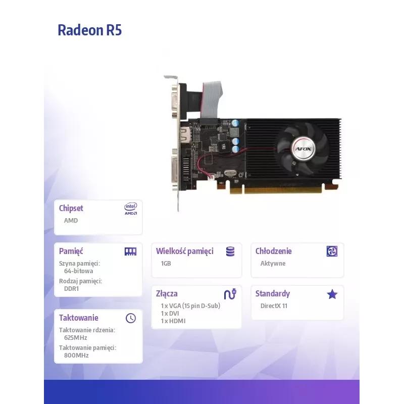 AFOX Radeon R5 230 1GB DDR3 placa gráfica, 64-bit, DVI/HDMI/VGA, Low Profile