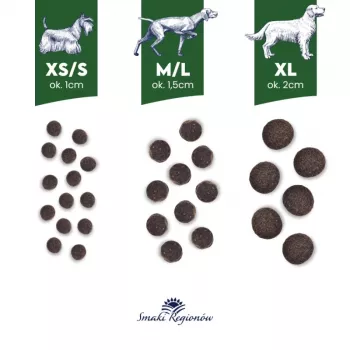 BALTICA Aromas Regionais Raças Pequenas Pato com Pera - Alimento Seco - 6 kg