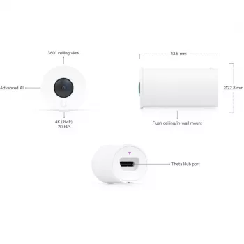 Ubiquiti UniFi AI Theta 360 Objetiva • 4K • 360° • UVC-AI-Theta-Lens-360