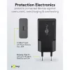 Goobay USB-C™ PD carregador rápido GaN fino (30 W) preto