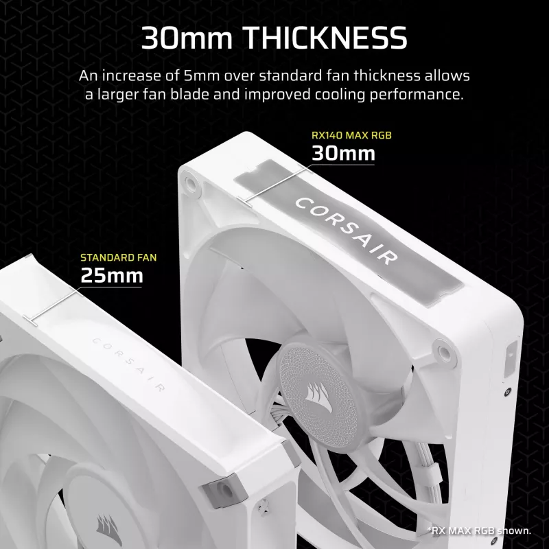 Ventoinhas Corsair iCUE LINK RX140 MAX RGB 14 cm branco 2 unid. 300-1600 RPM