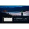 Lanterna frontal Nitecore HU2000, 10 LEDs, bateria de iões de lítio recarregável por USB, alumínio+policarbonato, IP68 à prova de água