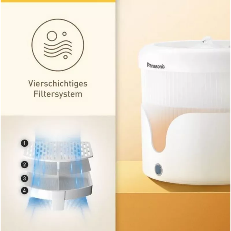 Panasonic CP-JNW01CW fonte inteligente para animais de estimação, 1,9 l, 35 dB, branca