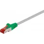 Cabo Ethernet Wentronic 33277-GB