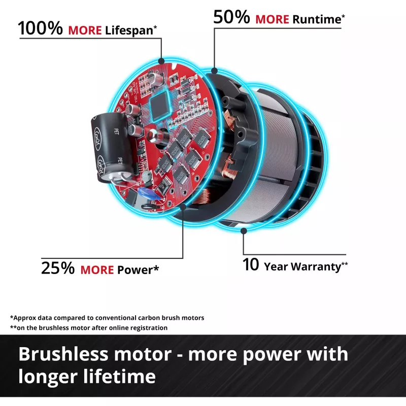 Einhell TP-MG 18 Li BL Solo Professional ferramenta multifunções a bateria, 18 V, sem escovas, até 40.000 oscilações/min, sem bateria e carregador, com acessórios, vermelho/preto