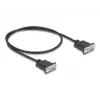 Cabo série DeLOCK 86822 preto 0,5 m DB-9