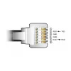 Adaptador de cabo DeLOCK 66735