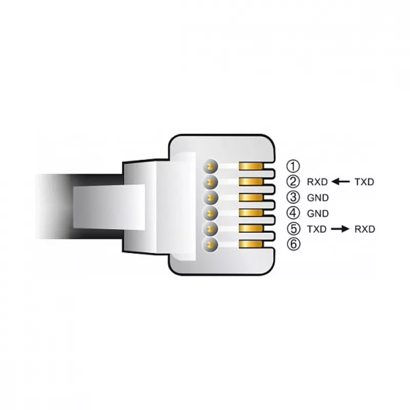 Adaptador de cabo DeLOCK 66735