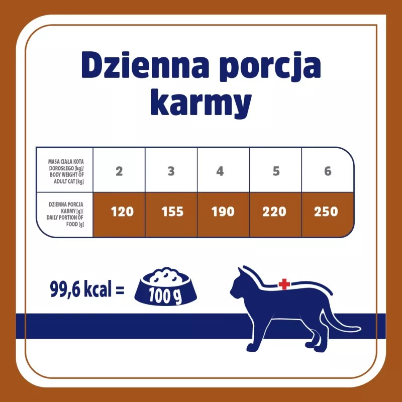 VET RESPONSE Hipoalergénico Pato - Alimento húmido para gatos - 85 g