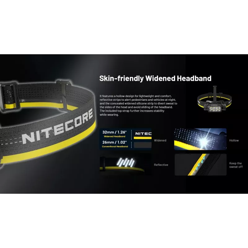 Lanterna de cabeça Nitecore HC65 UHE