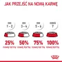 Royal Canin Urinary Care Ração seca para gatos 4 kg