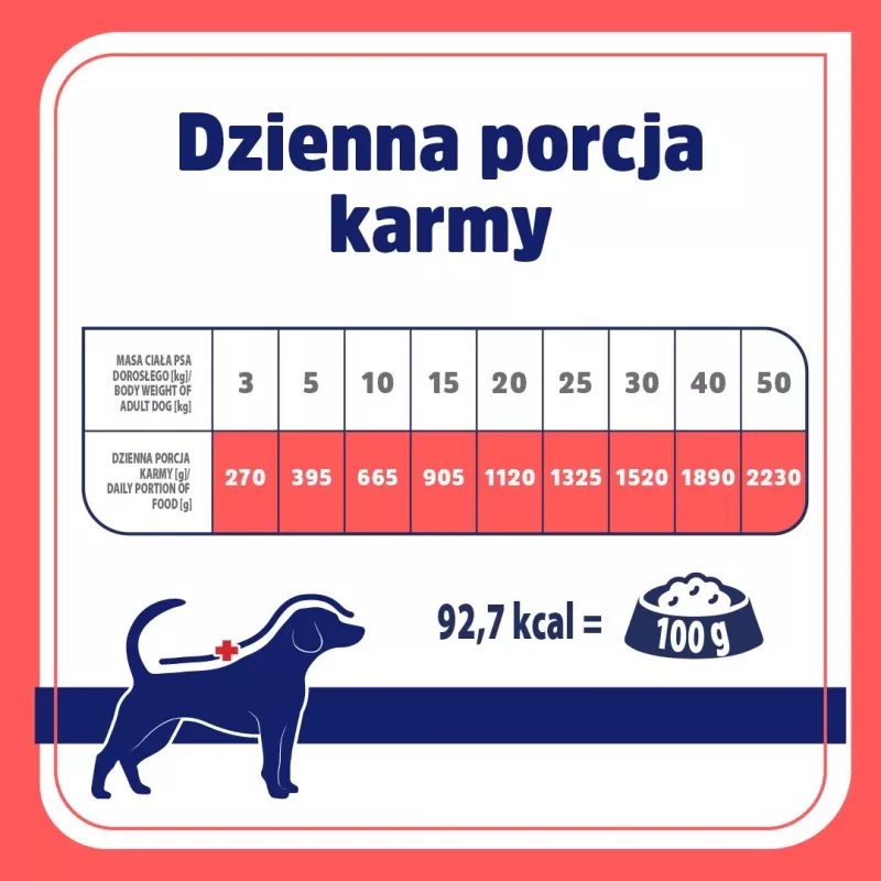 VET RESPONSE Hipoalergénico Coelho - Alimento húmido para cães - 400 g