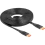 Cabo plano DisplayPort DeLOCK 8K 60 Hz 5 m