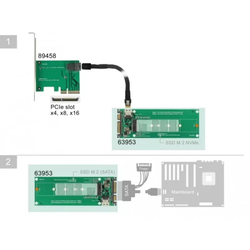 Placa de interface DeLOCK 63953 interna SAS SATA