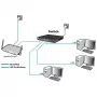 Switch de rede ALLNET ALL-SG8628MJ-10G 24+4 portas, 10G Ethernet