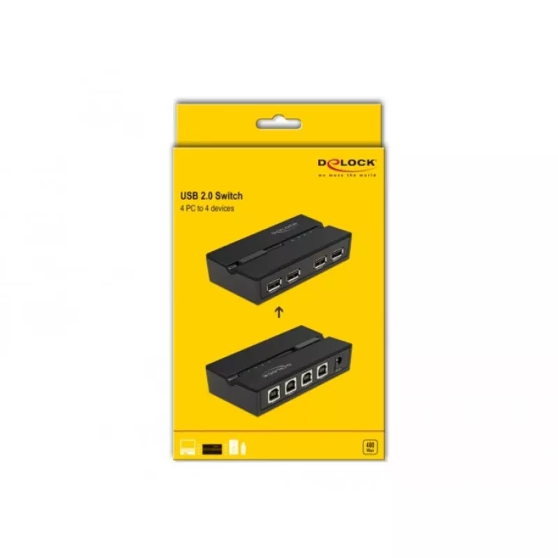DeLOCK 11494 Comutador de dados de computador preto USB Type-A Type-B 0,48 Gbit/s