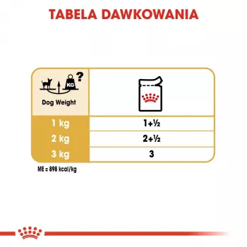 Ração húmida para cães Royal Canin Chihuahua Adult saqueta 85 g — aves, para chihuahuas adultos 1–1,9 kg