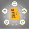 Memória flash Kodak 256GB UHS-II U3 A1 V60 Ultra Pro EKMSDM256GUHS2V1K