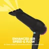 Secador de cabelo SBB SBDR-5000-EU 2000W