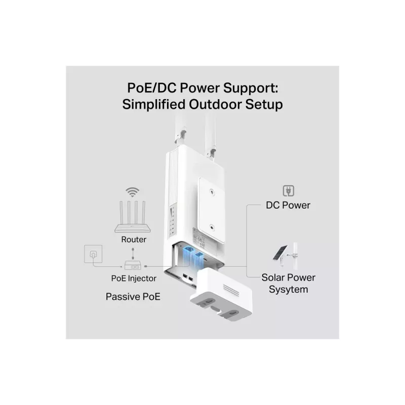 Router Wi-Fi exterior TP‑LINK Archer MR402‑Outdoor 4G AC1200 Dual Band