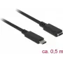 Cabo de fibra ótica InfiniBand C2G 2 m LC SC OFNR turquesa