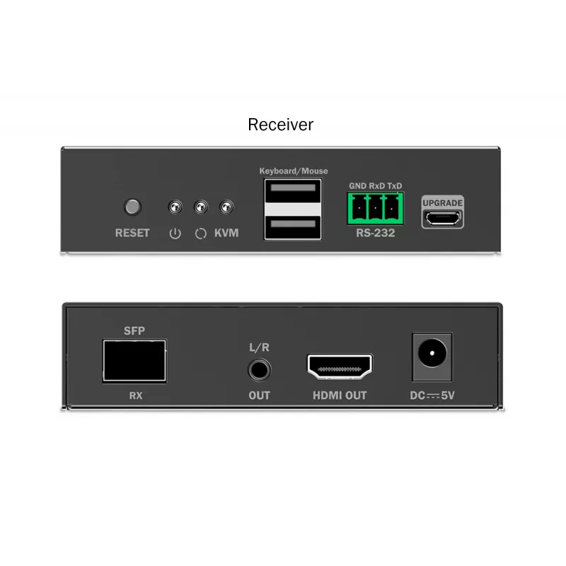 Recetor Digitus HDMI Fiber KVM IP 4K/60Hz com fios USB