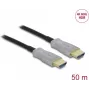 Cabo ótico ativo HDMI 4K 60 Hz 50 m DeLOCK 84133