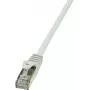 Logilink - cabo patch - RJ-45 (M) - RJ-45 (M) - 15 m - par entrançado com folha blindada não blindado (F/UTP) - CAT 5e - cinzento (CP1102S)