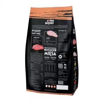 Pan Miesko Comida para animais
