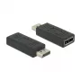 Cabo DisplayPort DeLOCK 2xDisplayPort 1.2 65691 preto