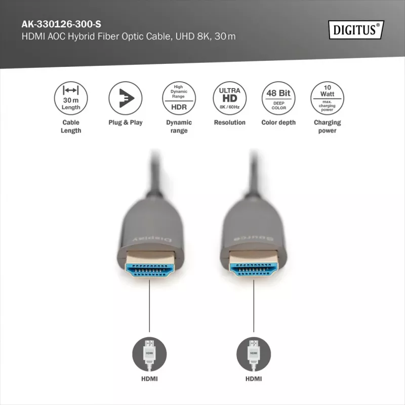 Cabo de fibra ótica híbrido HDMI AOC Digitus AK-330126-300-S