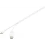 Renkforce RF-3697528 Adaptador de cabo de vídeo 1 m Mini DisplayPort HDMI Branco (RF-3697528)
