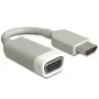 Adaptador de cabo de vídeo DeLOCK 65469 VGA D-Sub para HDMI Type A branco