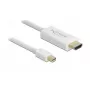 Adaptador de cabo de vídeo DeLOCK 83707 Mini DisplayPort para HDMI 2m branco