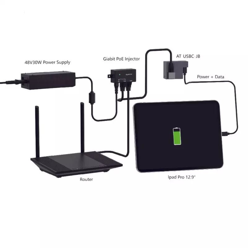 Extralink AT-USBC-JB-V3 | Conversor PoE por USB-C | 25 W, 10/100 Mbps