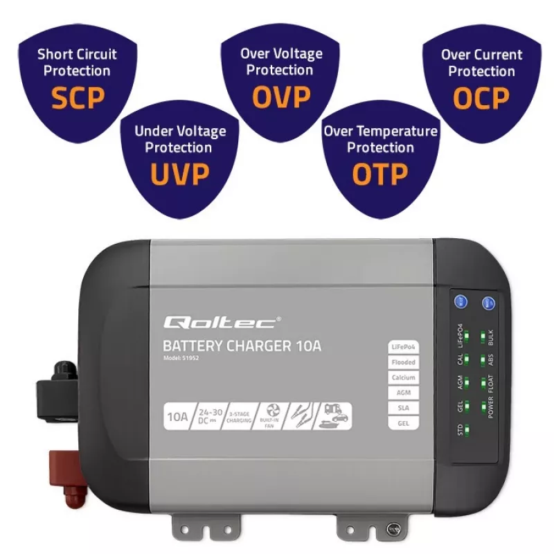 Qoltec 51952 carregador inteligente Monolith para baterias LiFePO4/AGM/GEL/SLA, 10 A, 24 V